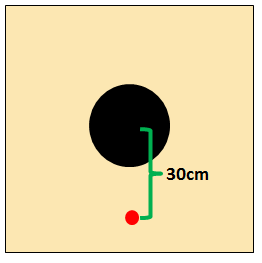 Siktepunkt 30cm under sentrum