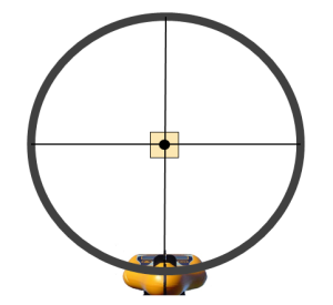 SuperChrono 50cm below line of sight