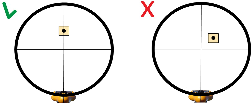 SuperChrono under bullet path correct incorrect