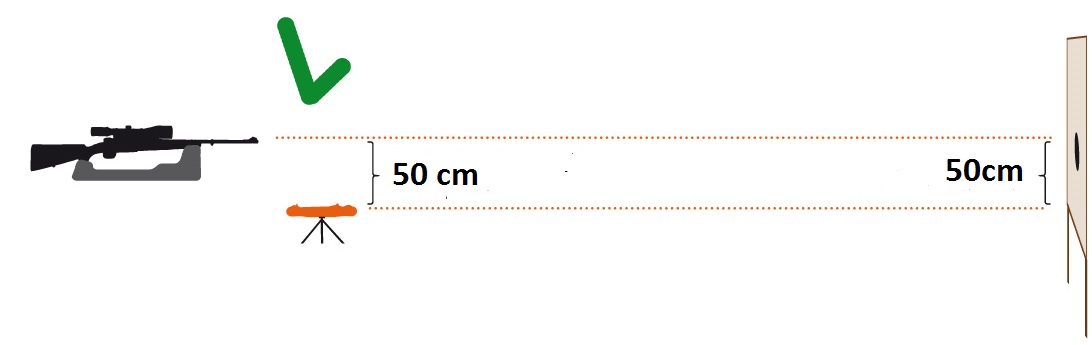 SuperChrono vertical alignment correct 50cm